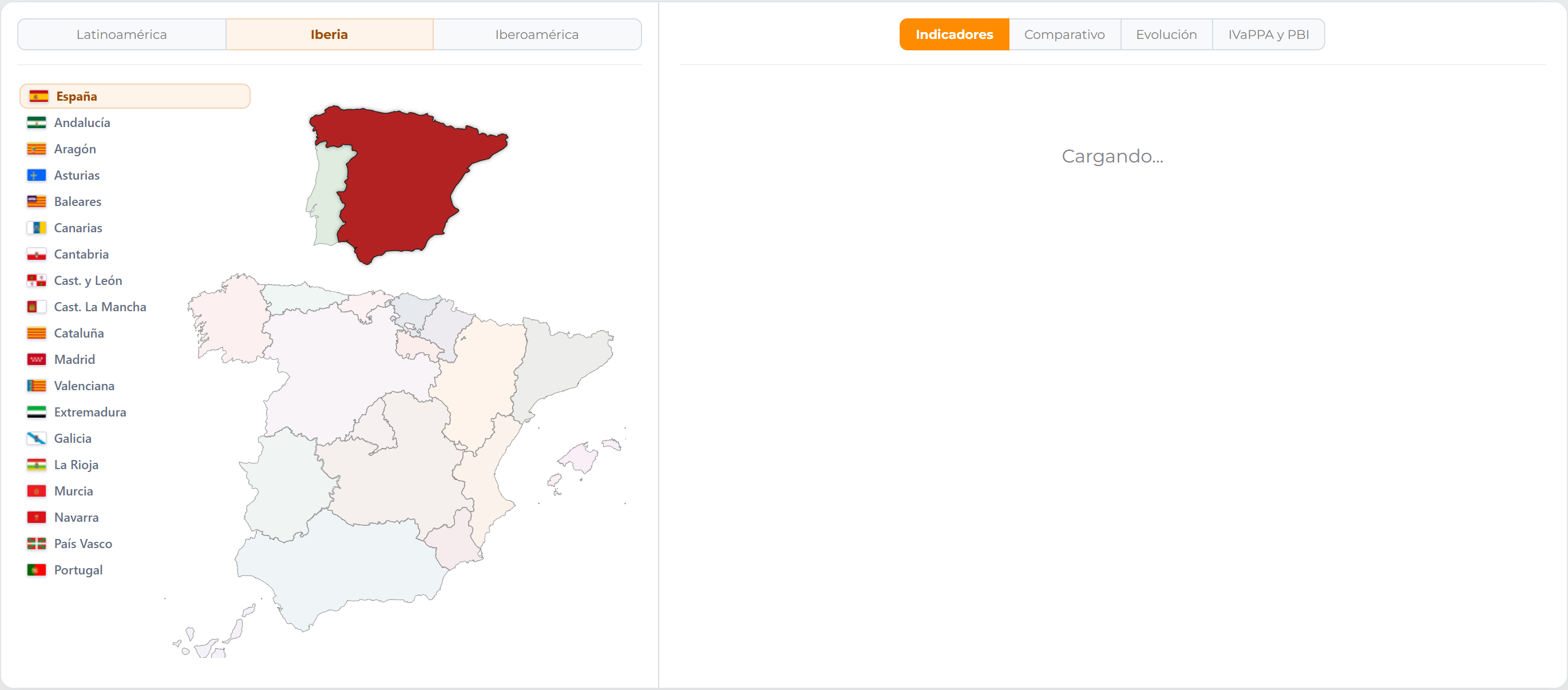 Indicadores España 2024